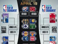 NBA季后赛赛程吃紧，布莱顿赛前绝杀压哨，球迷炸锅，高层口径保持一致(美国最新比赛录像回放)-LOL投注网址