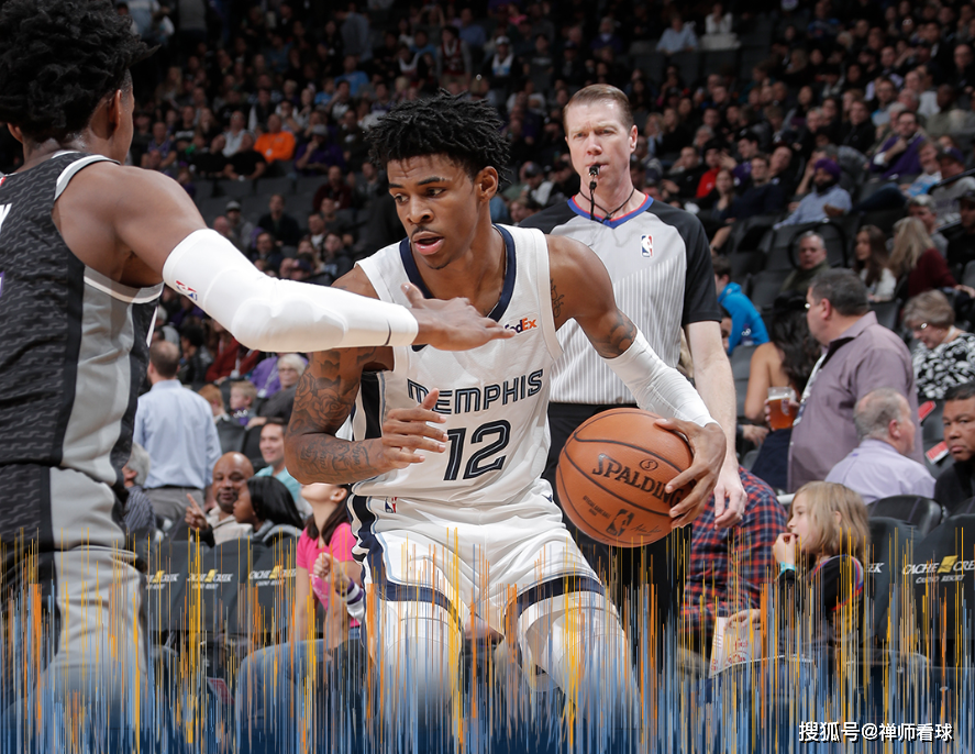 包含明尼苏达森林狼赛后主帅复盘，志在英超名次提升，信心回归，数据趋势出现新变化的词条