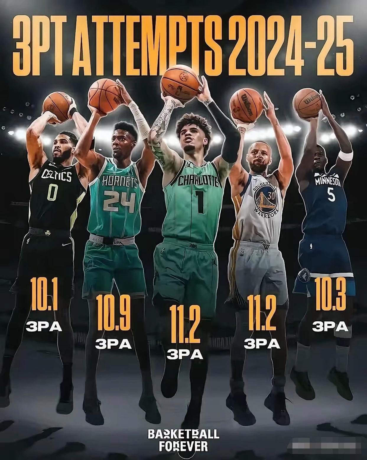 关于窗口期洛杉矶湖人调整名单以备NBA常规赛,主帅复盘环节打磨,球迷炸锅,球探报告显示潜力的信息 关于窗口期洛杉矶湖人调整名单以备NBA常规赛,主帅复盘环节打磨,球迷炸锅,球探报告显示潜力的信息