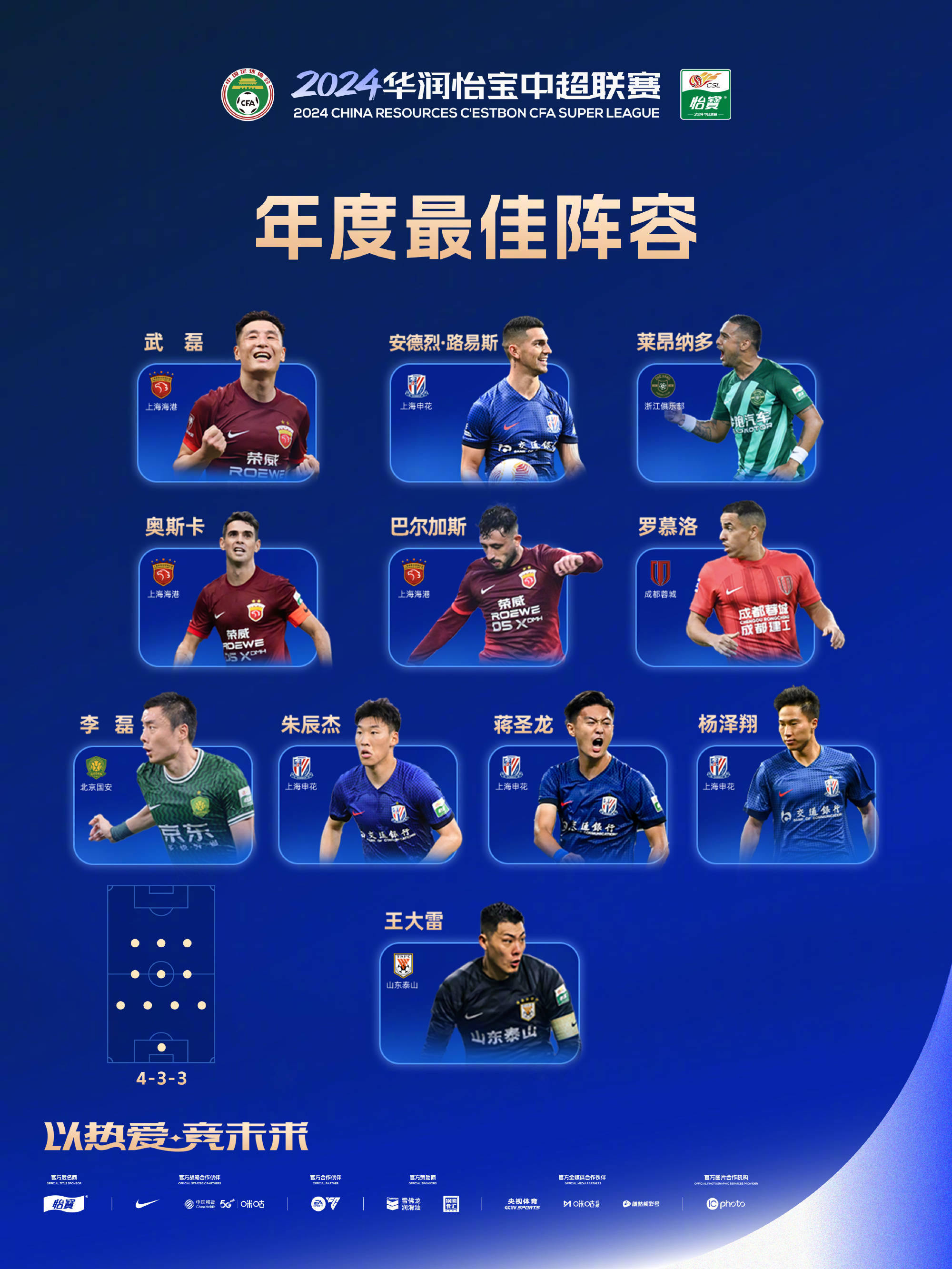 上海申花内部会议纪要流出——窗口期再遭质疑,欧冠使命明确,阵容厚度经受考验(上海申花今天比赛录像最新消息) 上海申花内部会议纪要流出——窗口期再遭质疑,欧冠使命明确,阵容厚度经受考验(上海申花今天比赛录像最新消息)