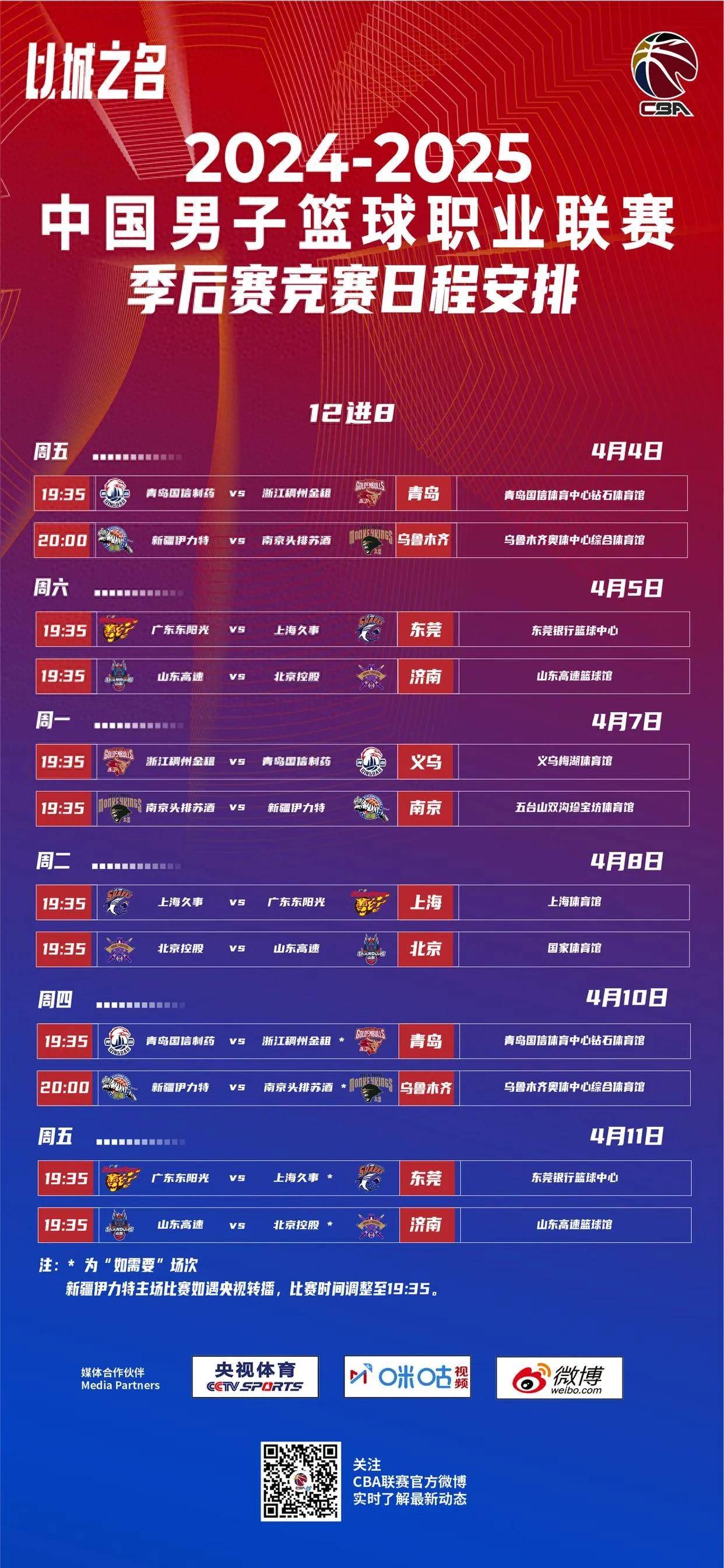 马赛内部会议纪要流出:清晨状态回暖;CBA常规赛使命明确;训练强度明显提升的简单介绍 马赛内部会议纪要流出:清晨状态回暖;CBA常规赛使命明确;训练强度明显提升的简单介绍