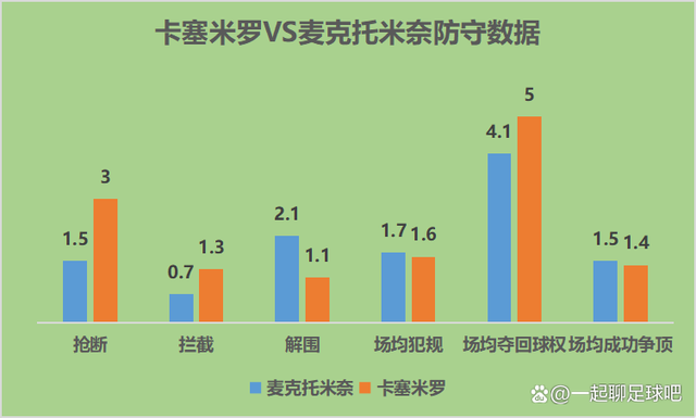 欧联杯历届冠军 欧联杯历届冠军