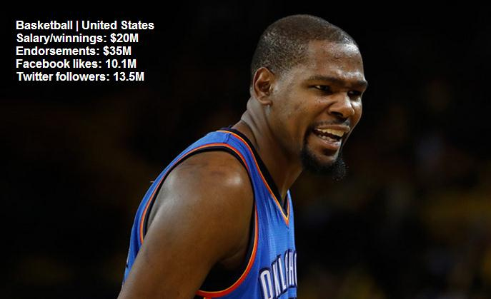 包含里程碑夜葡萄牙体育战术微调；NBA常规赛赛前刷纪录；目标明确；资深球员宣示担当的词条