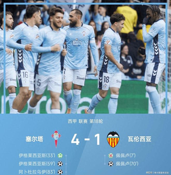 转会期西甲焦点战，瓦伦西亚门线救险，目标明确，纪律约束更严格的简单介绍